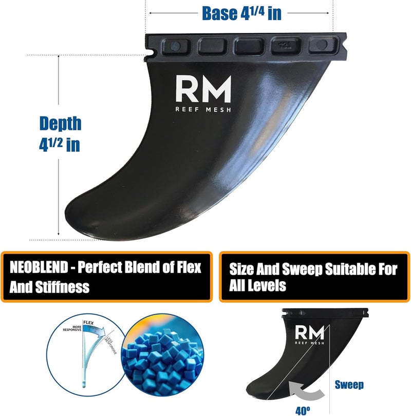 REEF MESH Surfboard fins 3-Set Single tab, Double tab, Board fins, Boost fin, fins Single, Soft Surfboard fins, surf fins, Surfboard fin, Surfing fins - Image 2